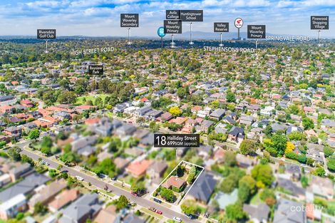 Property photo of 18 Halliday Street Mount Waverley VIC 3149