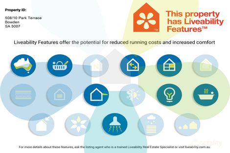 Property photo of 508/10 Park Terrace Bowden SA 5007