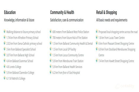 41 Willoby Dr, Alfredton, VIC 3350