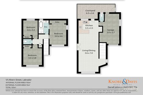 Property photo of 1/5 Ahern Street Labrador QLD 4215