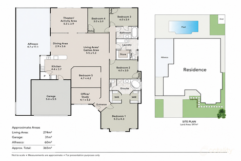 Property photo of 27 Coppito Circle Beeliar WA 6164