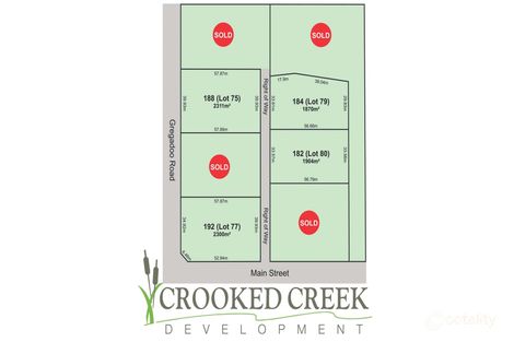 182 Main St, Lake Albert, NSW 2650