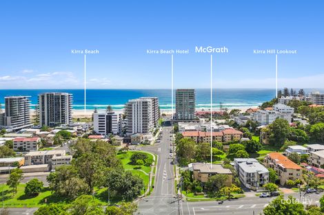 Property photo of 7/1 Tweed Street Coolangatta QLD 4225