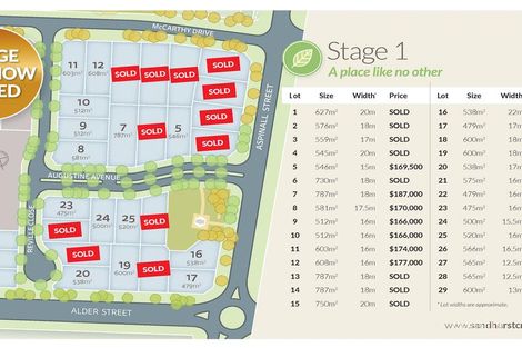 Property photo of LOT 12 McCarthy Drive Golden Square VIC 3555