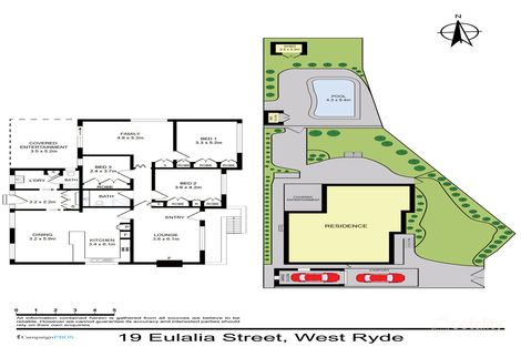 Property photo of 19 Eulalia Street West Ryde NSW 2114