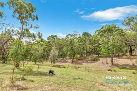 Property photo of 8 Forbes Road Aldgate SA 5154