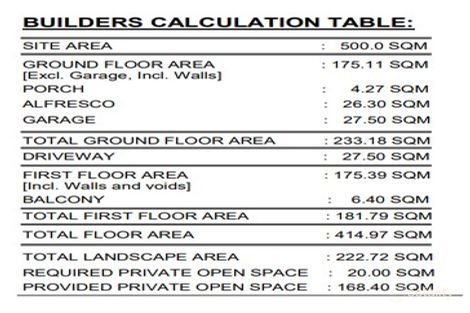 Property photo of 30 Lantern Street Gables NSW 2765