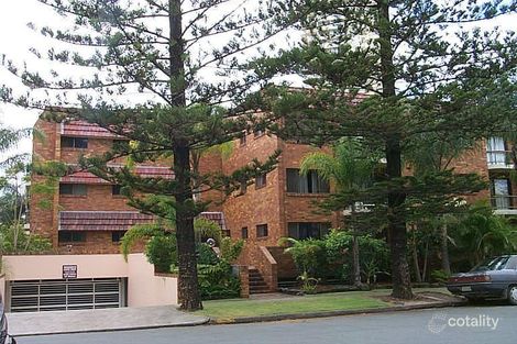 12/7 Federation Ave, Broadbeach, QLD 4218