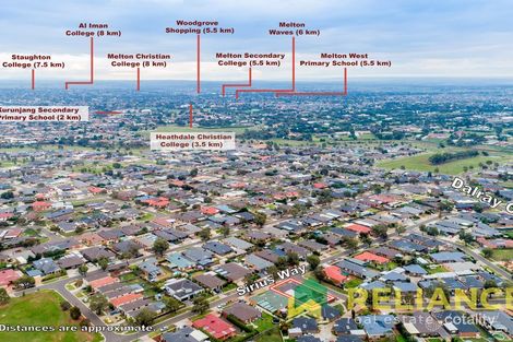 Property photo of 19 Sirius Way Kurunjang VIC 3337