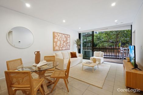 Property photo of 2 Barr Street Camperdown NSW 2050