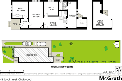 Property photo of 43 Royal Street Chatswood NSW 2067