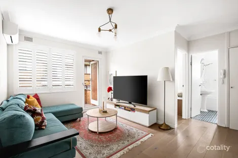 Property photo of 14/77 The Boulevarde Dulwich Hill NSW 2203