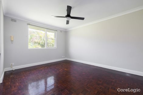 Property photo of 7/77 Trafalgar Street Stanmore NSW 2048