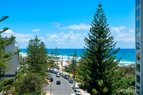 Property photo of 27/4 Clifford Street Surfers Paradise QLD 4217