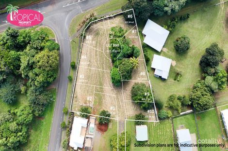 6a Casuarina Ave, Mission Beach, QLD 4852