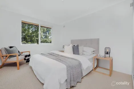 Property photo of 7/1 Mulwarree Avenue Randwick NSW 2031