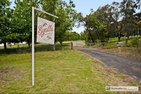 420 Diamond Swamp Rd, Meadow Flat, NSW 2795