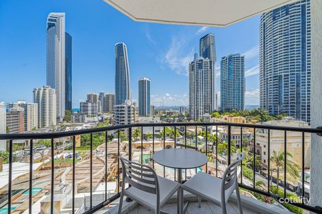 1021/22 View Ave, Surfers Paradise, QLD 4217