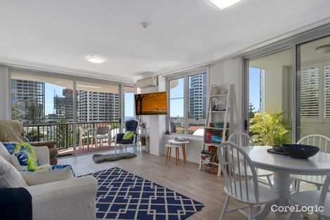 Property photo of 603/9-21 Beach Parade Surfers Paradise QLD 4217