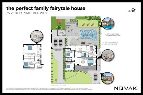 Property photo of 75 Victor Road Dee Why NSW 2099