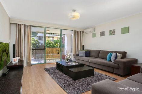 Property photo of 91/83-93 Dalmeny Avenue Rosebery NSW 2018