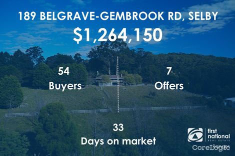 Property photo of 189 Belgrave-Gembrook Road Selby VIC 3159