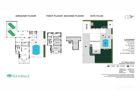 121 Maine Rd, Clontarf, QLD 4019