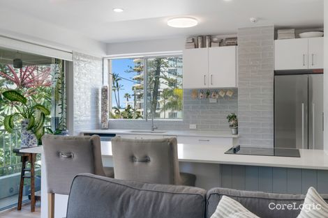 Property photo of 6/6 Aubrey Street Surfers Paradise QLD 4217
