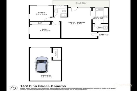 Property photo of 14/4 King Street Kogarah NSW 2217