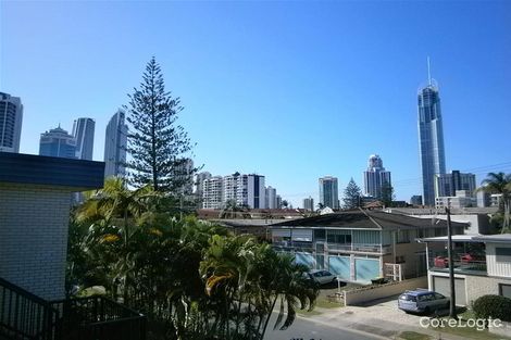 Property photo of 11/22 Leonard Avenue Surfers Paradise QLD 4217