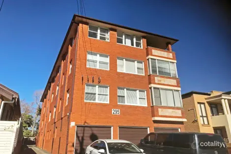 Property photo of 295 Maroubra Road Maroubra NSW 2035