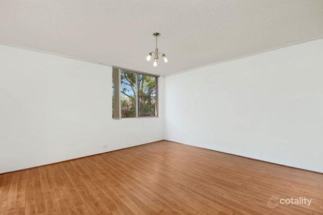 Property photo of 6/9 Hendy Avenue Coogee NSW 2034