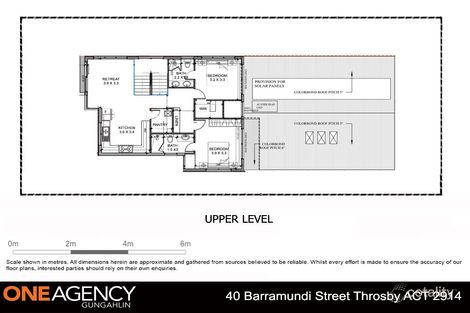Property photo of 40 Barramundi Street Throsby ACT 2914
