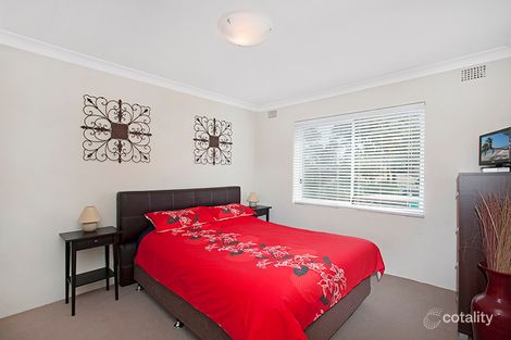Property photo of 4/54 Holloway Street Pagewood NSW 2035