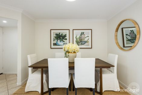 Property photo of 2/17 Armadale Street St Lucia QLD 4067
