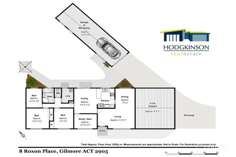 8 Roxon Pl, Gilmore, ACT 2905