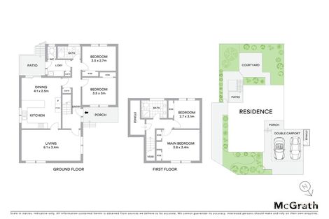 Property photo of 20 Boardman Close Box Hill South VIC 3128