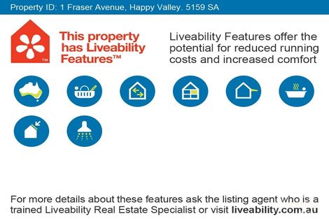 Property photo of 1 Fraser Avenue Happy Valley SA 5159