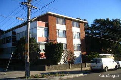 Property photo of 6/2 Clara Street Randwick NSW 2031