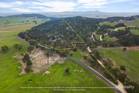 Property photo of 1075-1135 Granite Road Anakie VIC 3213