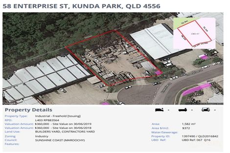 58 Enterprise St, Kunda Park, QLD 4556