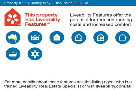 Property photo of 18 Stanley Way Gilles Plains SA 5086