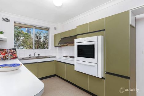 Property photo of 20/2-4 Edensor Street Epping NSW 2121