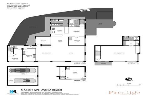 Property photo of 5 Ascot Avenue Avoca Beach NSW 2251
