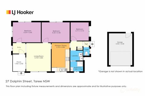 Property photo of 27 Dolphin Avenue Taree NSW 2430
