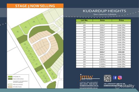 6/7 Kudardup Rd, Kudardup, WA 6290