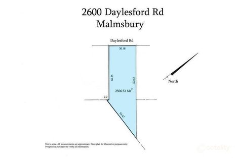 2600 Daylesford Rd, Malmsbury, VIC 3446