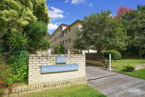 Property photo of 28/14 Mooramba Road Dee Why NSW 2099