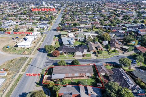 Property photo of 91 Graham Street Shepparton VIC 3630