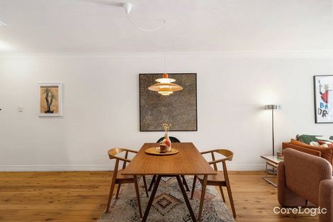 Property photo of 18/6-8 Northwood Street Camperdown NSW 2050